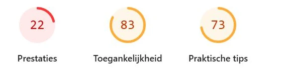 PageSpeed Insights van dezelfde pagina in WordPress: prestaties 22, toegankelijkheid 83, praktische tips 73