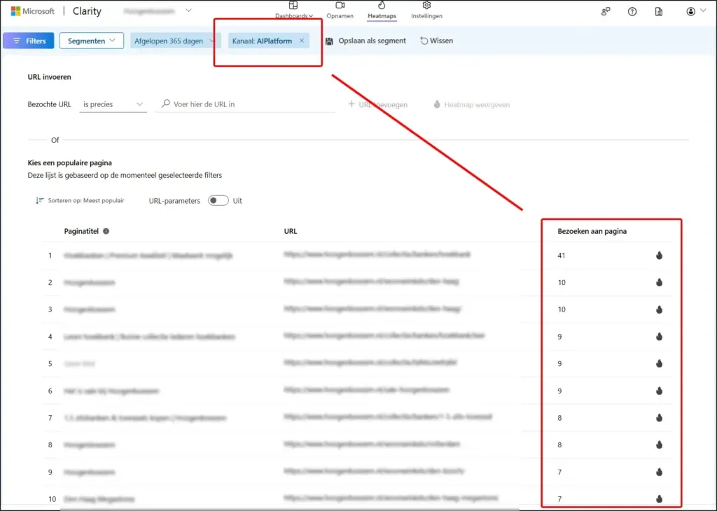 Microsoft Clarity dashboard met een filter op het AI-platform kanaal en een lijst van bezochte pagina's.