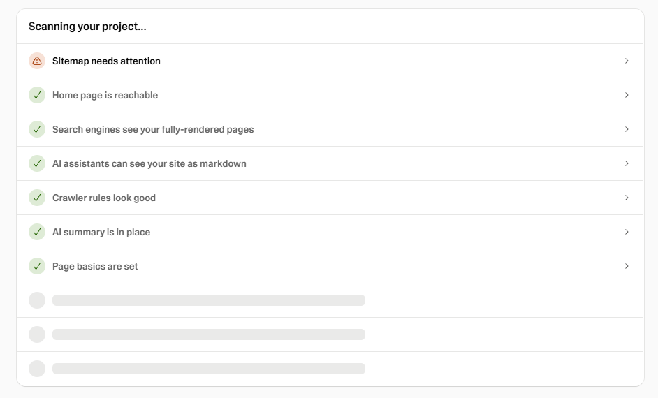 Resultaten van een projectscan waarbij technische SEO-punten worden gecontroleerd, met een melding dat de sitemap aandacht vereist.